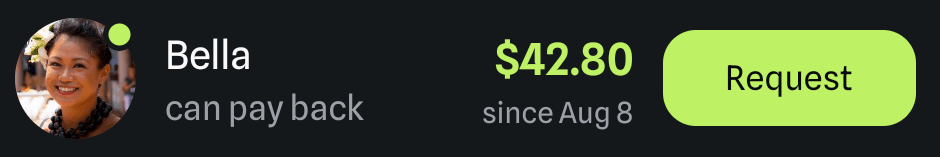 Bella can pay back $42.80 — one-tap Request button